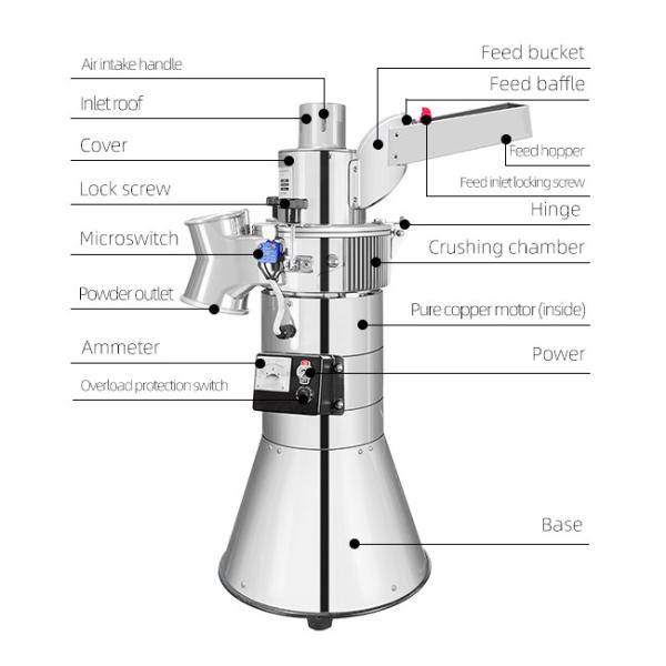 2500W Ultra Fine Spice Grinder Machine Floor Standing Continuous Feeding Crusher