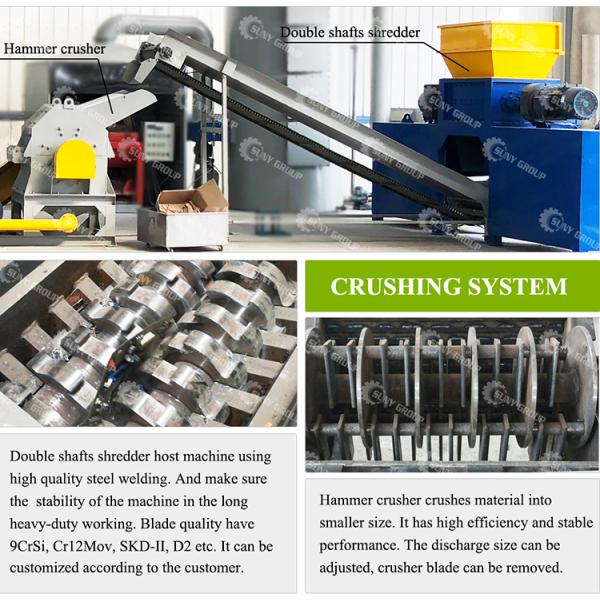 Отходы от мобильных телефонов Планшеты электронных отходов ПКБ Медная перерабатывающая машина Экологически чистые