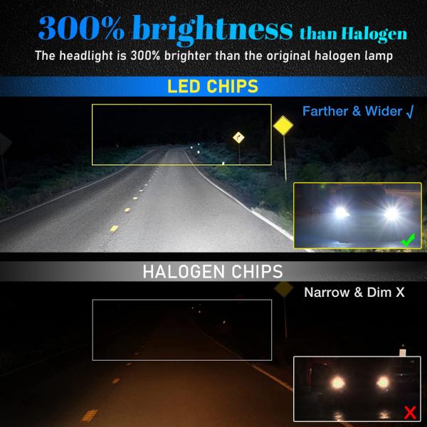 120W High Power D1S D2S D3S D4S Silver Metal Automotive LED Headlights