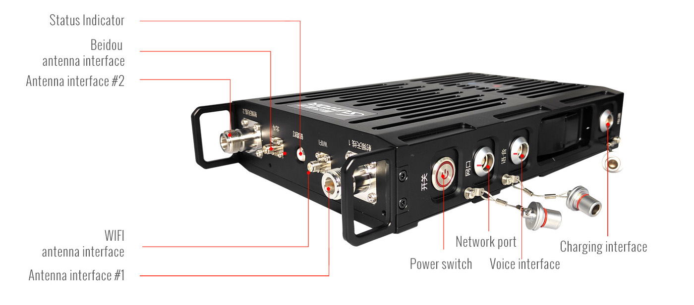 MB33 NLOS 500M Самоуправляемая солдатская система Manpack Беспроводное радио для патрулирования
