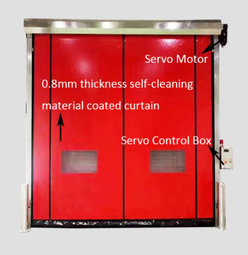 Высокая безопасность высокая скорость ПВХ Roll Up Rapid Shutter Door 304 Нержавеющая сталь Внутренняя алюминиевая решетка
