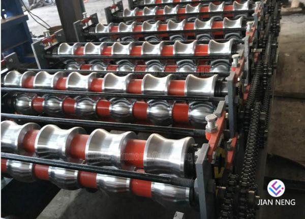 Adjustable Speed Double Layer Metal Roofing Machine For Steel Roof And Wall