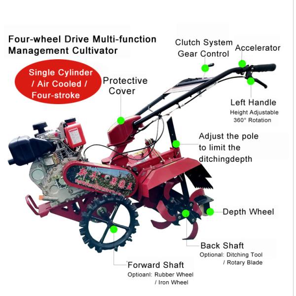 65 KG Orchard Cultivator 4KW Gasoline Mini Tiller for Orchard Weeding and Cultivation