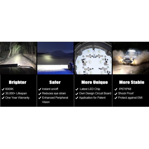 Top quality headlamp round 9 inch 120 watt  pencil beam led headlight 24 lends headlight