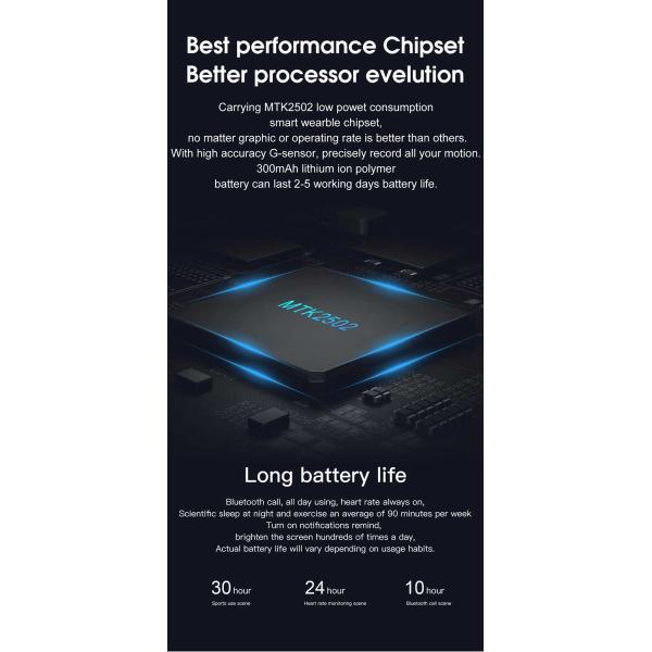 Монитор кровяного давления диапазона браслета ECG отслежывателя фитнеса MTK2502 умный умный