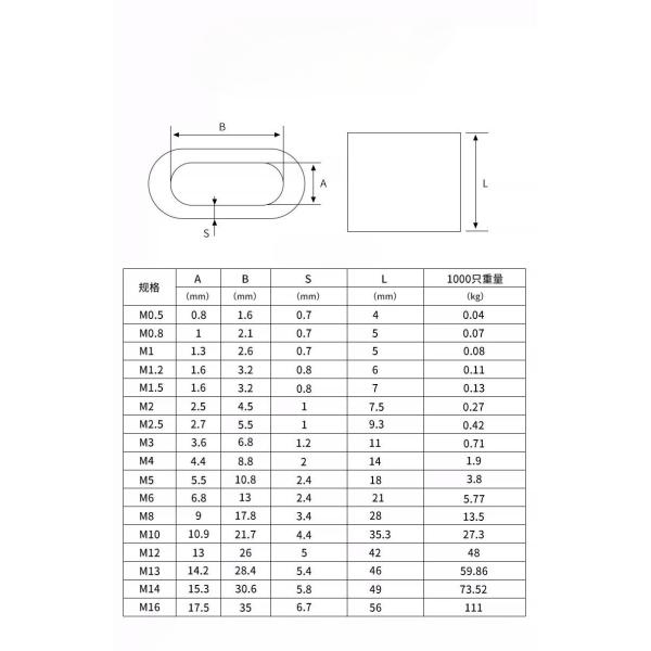 100bag Fishing Line Accessories In Tube Wire Connector Pipe Crimp Sleeves Connector oval Aluminum Crimps Sleeve for m10