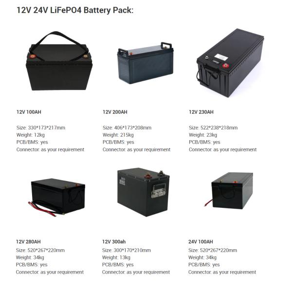 CLF OEM ODM Литий Lifepo4 аккумуляторный пакет 12V 24V 50AH 100AH 300AH 400AH Для катера Голф тележки Автобусы Автомобили Скутеры ESS