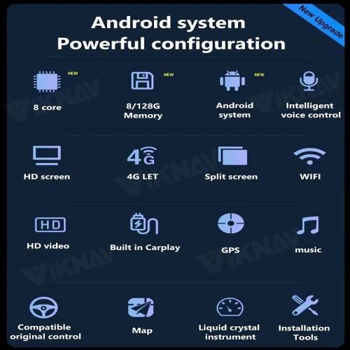 Viknav Rádio de carro Android Para Mercedes Benz Classe B W245 W246 2011-2019 Reprodutor estéreo de 12,3 polegadas Navegação GPS (NTG4.5)