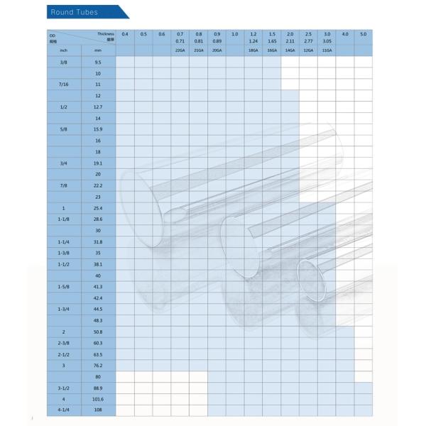 AISI DIN EN GB Hollow Round Pipe Stainless Steel Circular Hollow Section