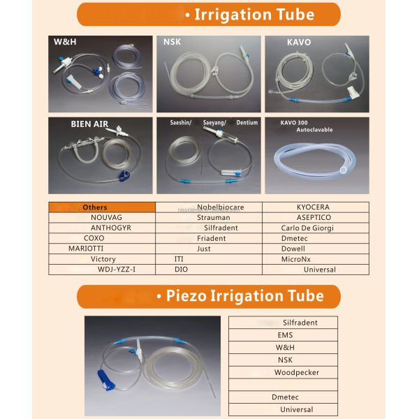 Disposable Dental Implant Kit Disinfection box Dental Consumable Dental Other Instruments Dental implant Device & accessoies Dental X-ray & Oral-Camera Dental Chair Dental Handpiece Dental