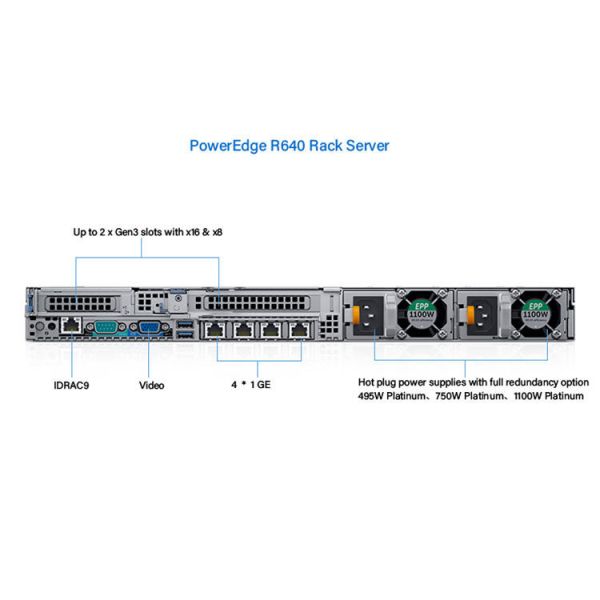 Cheap Price Dells 1U R640 Rack Server for Enterprise Servers
