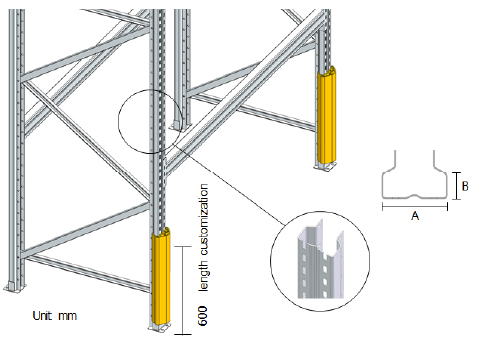 B15 Rack Guard Rack protectors Anti-Collision Guardrails Warehouse Safety Barrier Traffic Guardrails