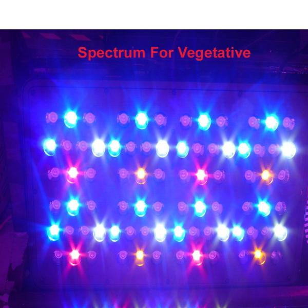 Best manufacturer in China cidly 400w full spectrum led grow light for plant