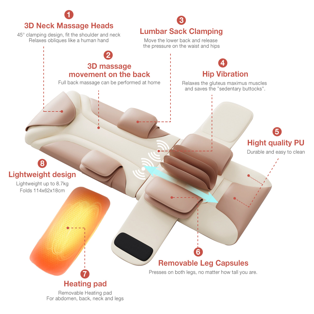 Full Body Massage Mattress with Shiatsu Neck Massager Heat Pad and Timing Control for Body Relaxation