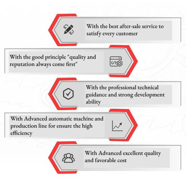 KG-5840-31ZY DC 24v Мотор-редуктор с редуктором для Smart Surniture Swing Window Motor