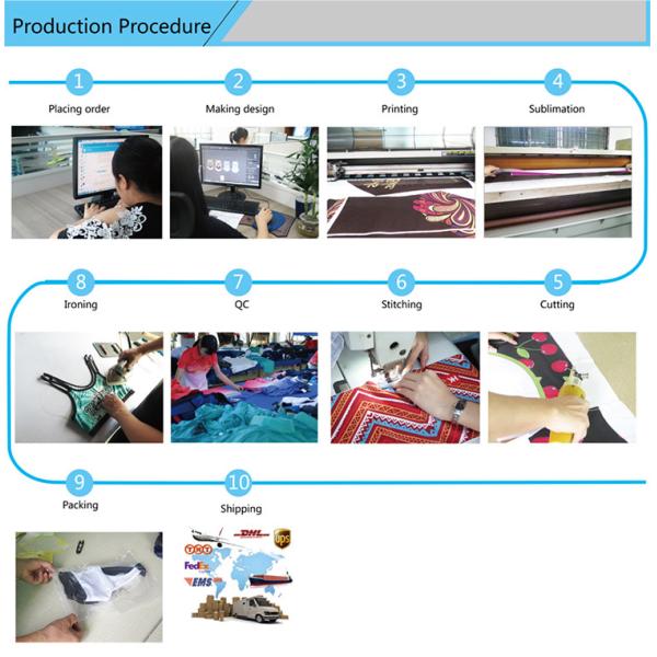 Одежды спортзала Анти--УЛЬТРАФИОЛЕТОВОГО обмундирования йоги атлетические установленные для женщин