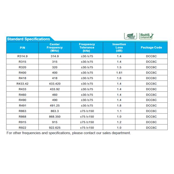 433.92MHz ±75KHz Резонатор пилы DCC6C в небольшом 3*3mm Размер для беспроводной связи