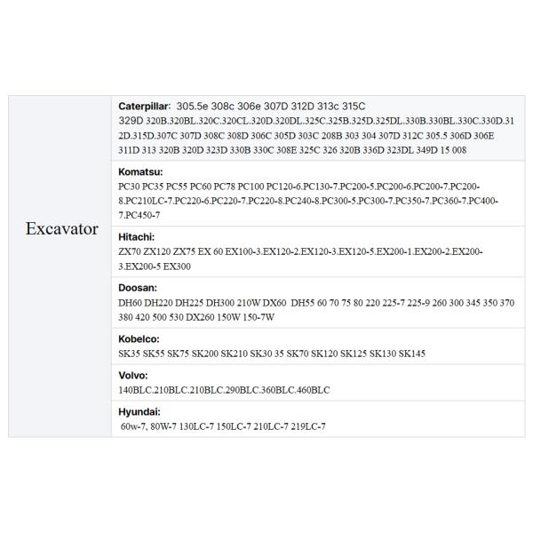 Shanghai Huiyu Construction Machinery Co., Ltd.