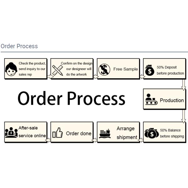 Логотип логотипа изготовителя изготовленный на заказ выбил кожаные заплаты для сумки, для шляпы/одежды