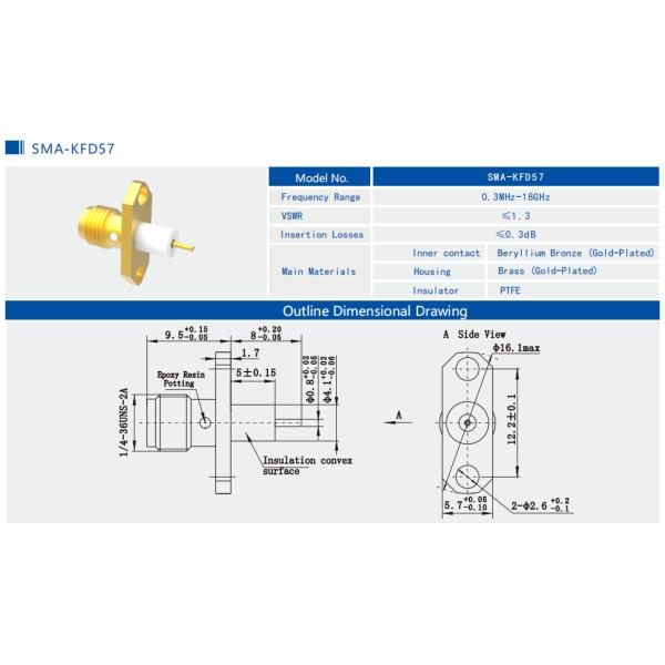 SMA Conector coaxial RF femenino de bronce con 2 agujeros para aplicaciones en aerosoles