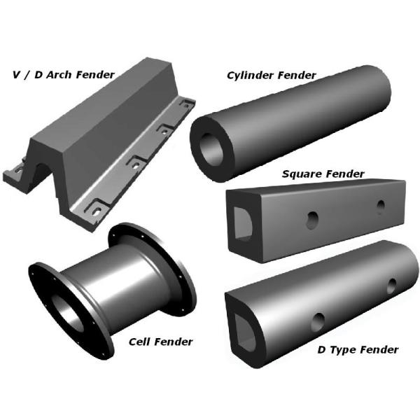 Защита морских доков на заказ Доковые бамперы типа P с защитниками и решетками