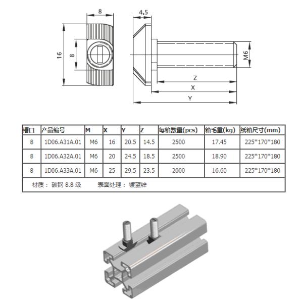 10 T Slot Extrusion Steel Grade 8.8 M8 Connecting Hammer Bolt T Head Bolt
