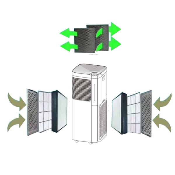 Commercial DC 900m3/H 100w 16kg PM2.5 Air Cleaner