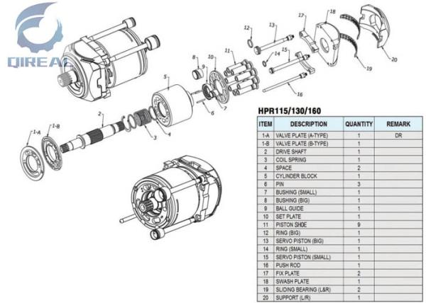 Réparation Kit Disk Spring Holder de la pompe 100 hydraulique de Parts HPR75 90 d'excavatrice