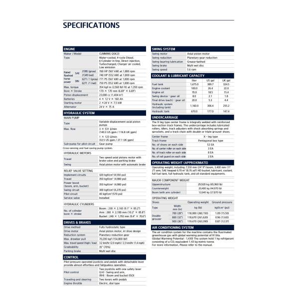 Brand New Korea Hyundai Excavator HX1250 Jindongyu Machinery