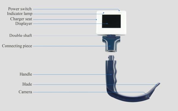 USB Electronic Operating Portable Video Laryngoscope With LCD Monitor