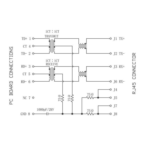Плата основания-T RJ324109BN-LF 100 вниз с 1 гаван зеленого цвета соединителя RJ45 Джек/желтого LPJ0011GENL приведенного