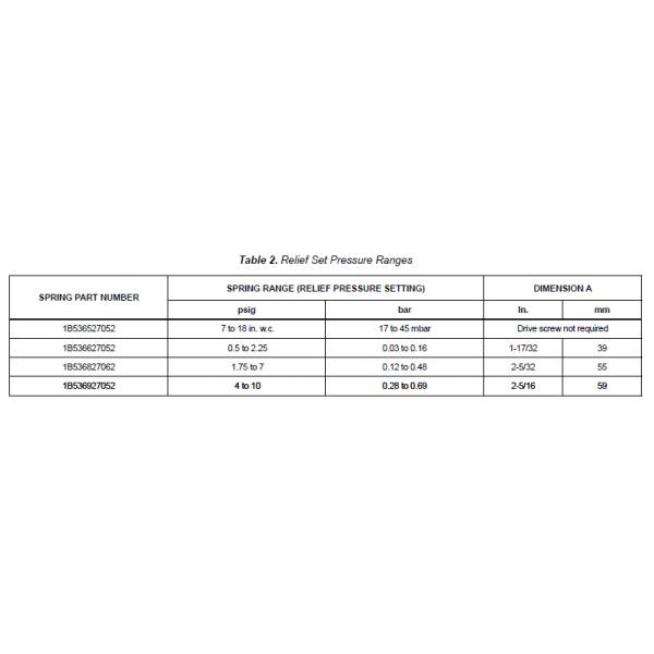 Válvulas de escape de Fisher 289, de série 289A, 289H, 289HH, 289L, 289U ou reguladores da contrapressão