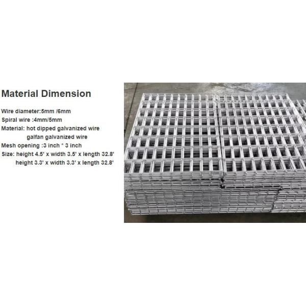 75mmx75mm сваренные корзины Gabion стены Gabion HESCO небольшие