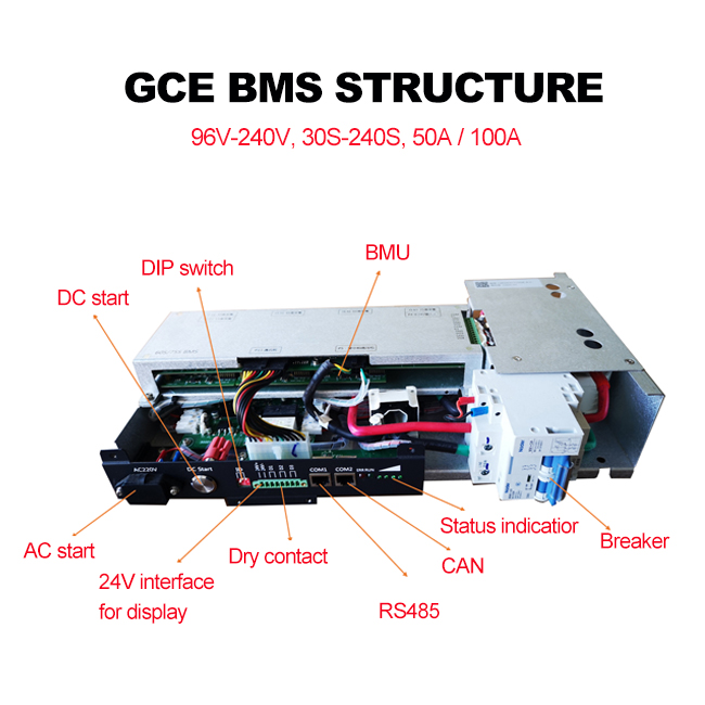 Rs485 / CAN Bms для литий-ионной батареи 75S 100A 240V гибкая установка