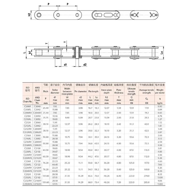 CNAS Double Pitch Conveyor Chain IMPCO LPG Parts