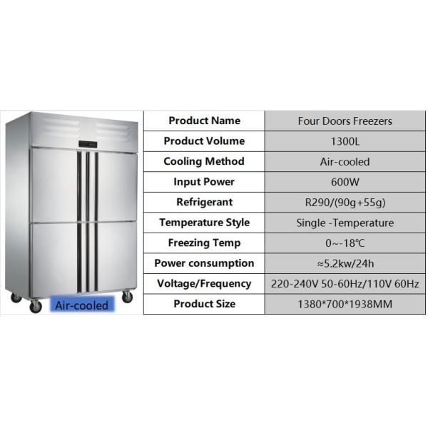Four Door Commercial Cuisine congélateur refroidi par air congélateur haute efficacité