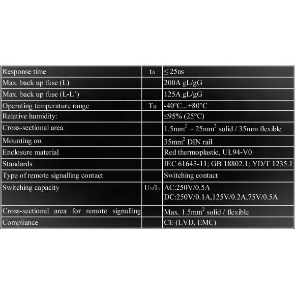 40kA Type 2 Lightning Surge Arrester 75v / 150v / 275v / 320v /380v / 440v