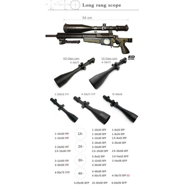 Aluminum Alloy Big Caliber ED Lens Riflescope 4-50x75 For 2000yards Shooting