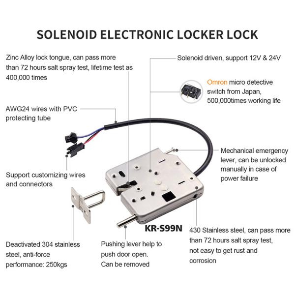12V / замок электрическим управлением привода соленоида 24V для шкафчика пакета