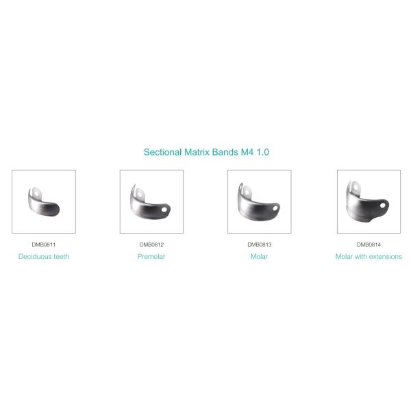 Dental Metal Matrix Band Dentist M4 1.0