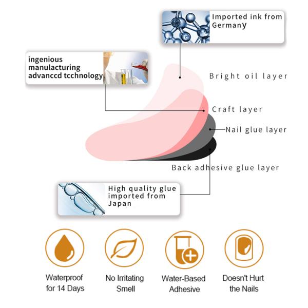 New Arrival Top Quality No Minimum Rainbow Cured Gel Nail Wraps French Manicure Supplier Nail Strips From China