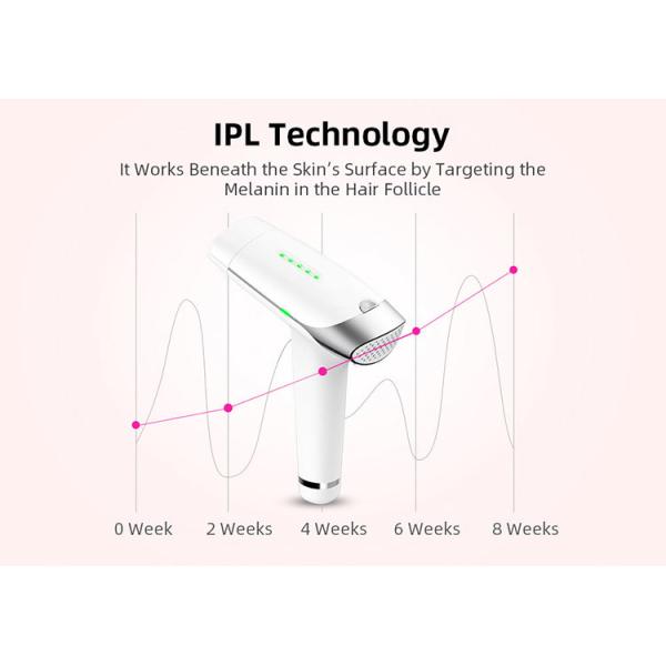 18cm Long 300000 Flashes 470nm Laser Hair Removal Handset