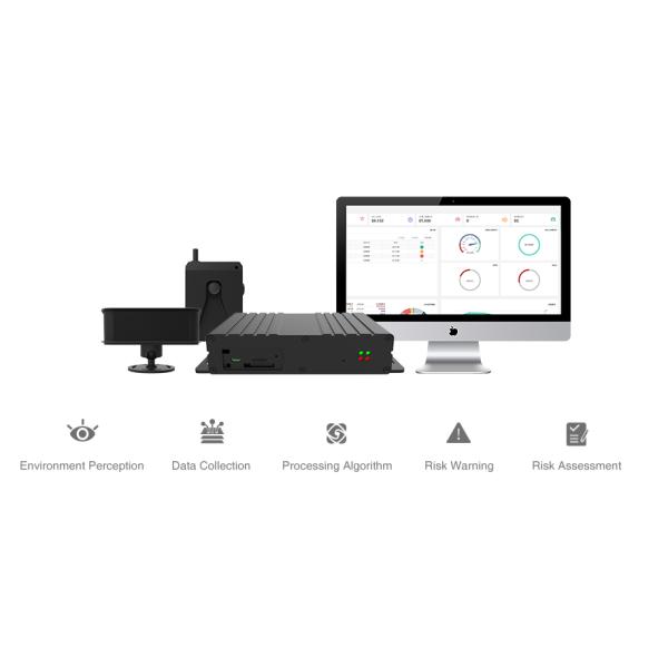Black 9V~36V  DSM ADAS 2-CH 720P AHD Video Input / Output Max 128G
