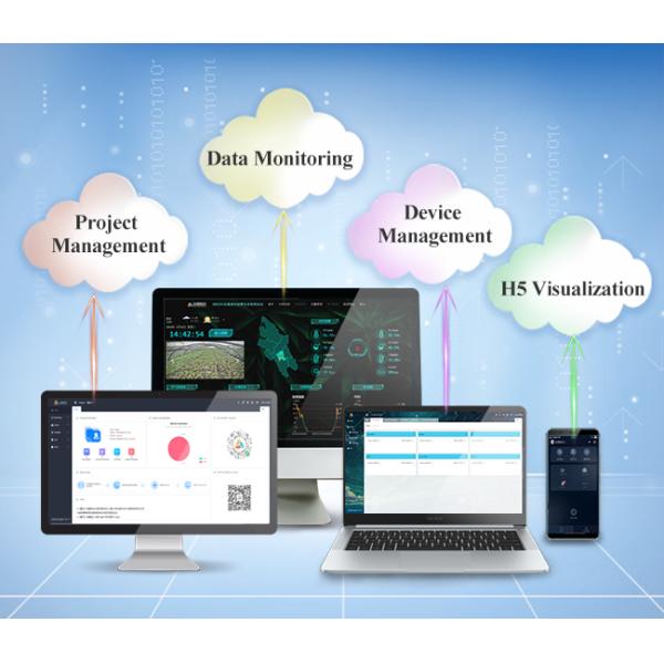 Сериал к клетчатому электропитанию AC 220V терминального блока модуля 4G Din удаленному