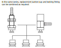 Coupe d'aspiration de la série SPJ