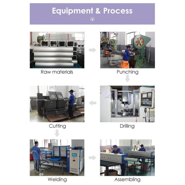 Icu Medical Console Gas Pendant Tower Bridge
