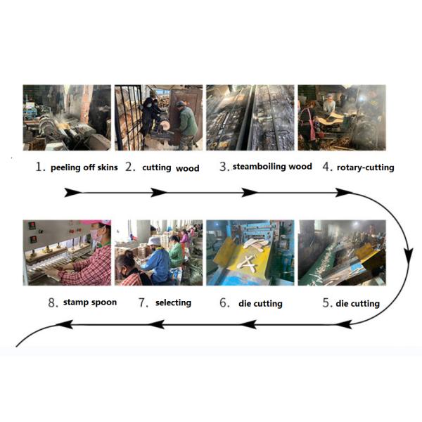 Customize Logo Wooden Cutlery Set Ideal for Commercial Buyers and Catering Services