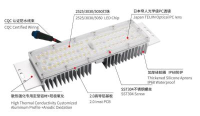 Modulo de iluminação de rua LED IP68 à prova d'água com LEDs SMD 5050 de 30 ~ 60W 5 anos de garantia