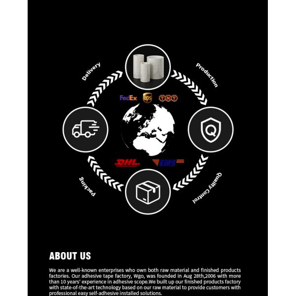 Лента хлопка работы хороших идей временная устанавливая двойная, который встали на сторону без выпарки