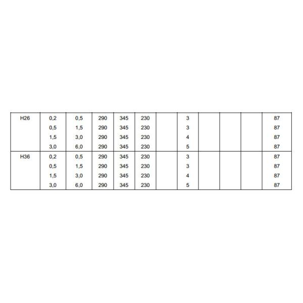 AA5454 Aluminium Coil,Thickness  0.2-8mm Width 300-2600mm For Pressure Vessels